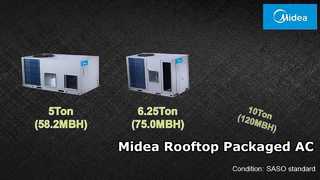 AC confezionato sul tetto Midea | Raffreddamento ad alta efficienza per spazi commerciali